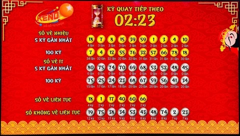 Khám Phá 88win: Nền Tảng Bóng Đá Đáng Tin Cậy